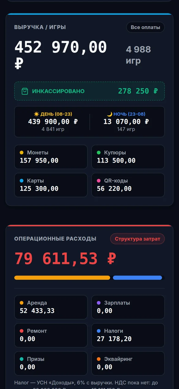 CRM на телефоне: финансы