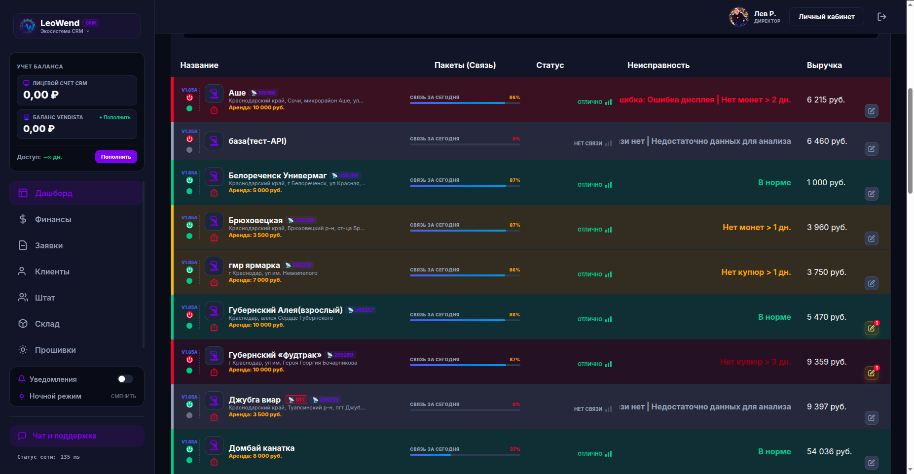CRM Dashboard PC Dark
