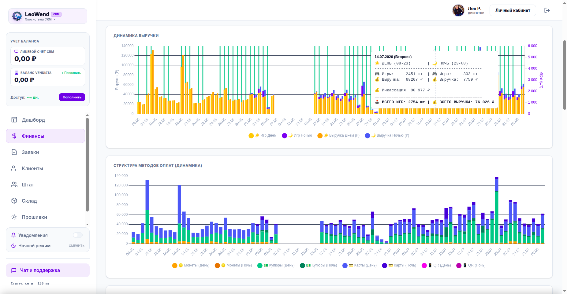 CRM Finance PC Light